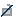 SSL einschalten