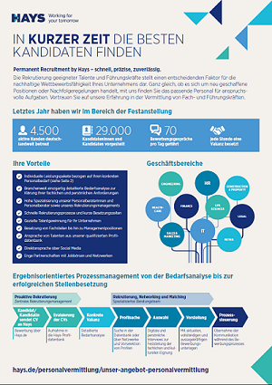 Hays Factsheet Kunden Hays Factsheet Kunden