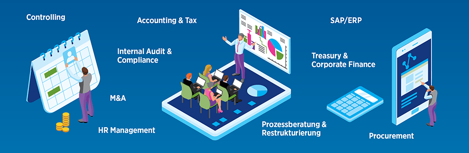 Finance Contracting -Branchenspezialisierung